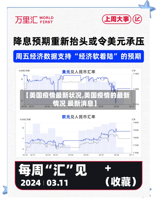 【美国疫情最新状况,美国疫情的最新情况 最新消息】