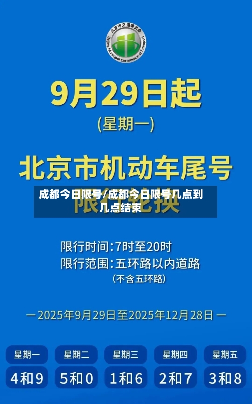 成都今日限号/成都今日限号几点到几点结束