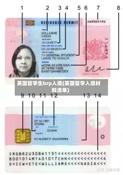英国留学生brp入境(英国留学入境材料清单)-第2张图片