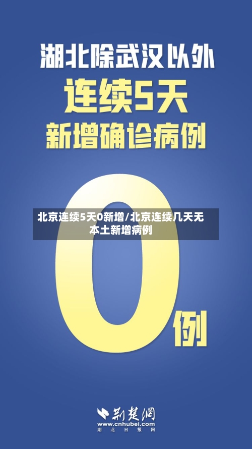 北京连续5天0新增/北京连续几天无本土新增病例-第2张图片