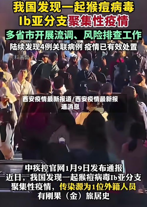 西安疫情最新报道/西安疫情最新报道消息-第2张图片
