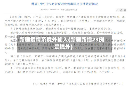 新疆疫情系境外输入(新疆新增23例是境外)-第3张图片