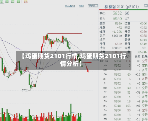 【鸡蛋期货2101行情,鸡蛋期货2101行情分析】