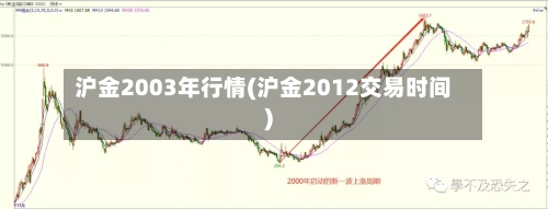 沪金2003年行情(沪金2012交易时间)