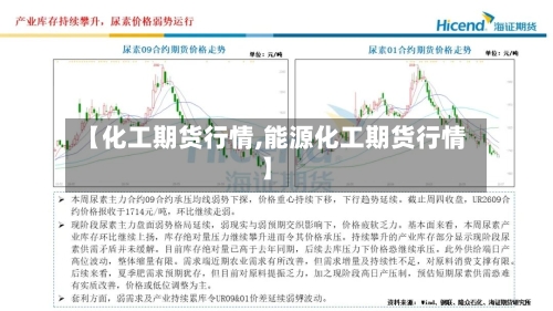 【化工期货行情,能源化工期货行情】-第3张图片