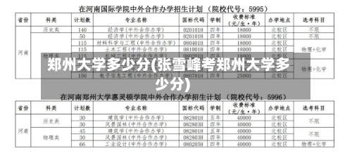 郑州大学多少分(张雪峰考郑州大学多少分)