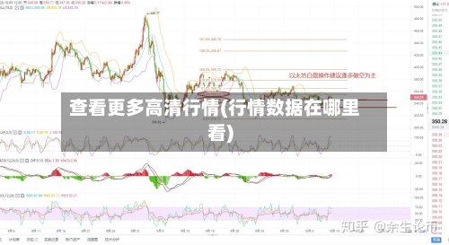 查看更多高清行情(行情数据在哪里看)-第3张图片