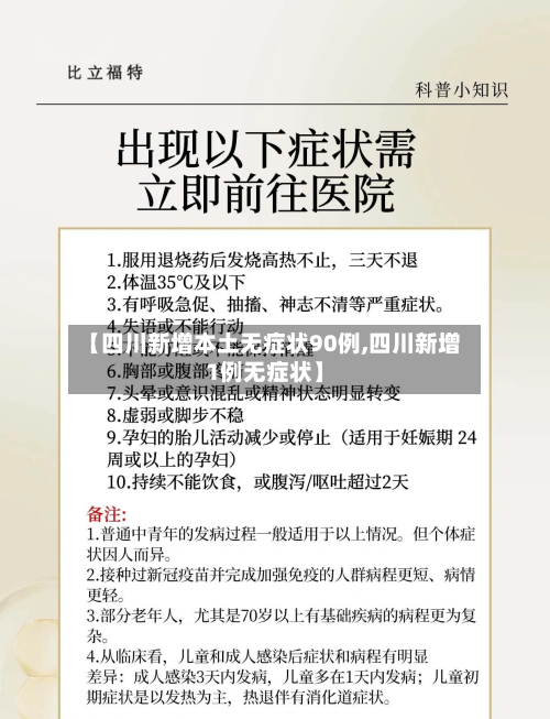【四川新增本土无症状90例,四川新增1例无症状】-第3张图片