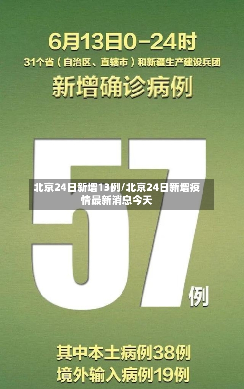 北京24日新增13例/北京24日新增疫情最新消息今天-第2张图片