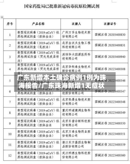 广东新增本土确诊病例1例为珠海报告/广东珠海新增1无症状