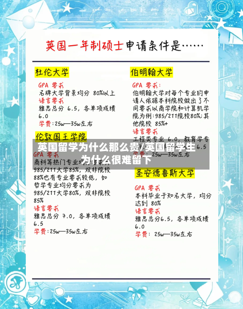英国留学为什么那么贵/英国留学生为什么很难留下