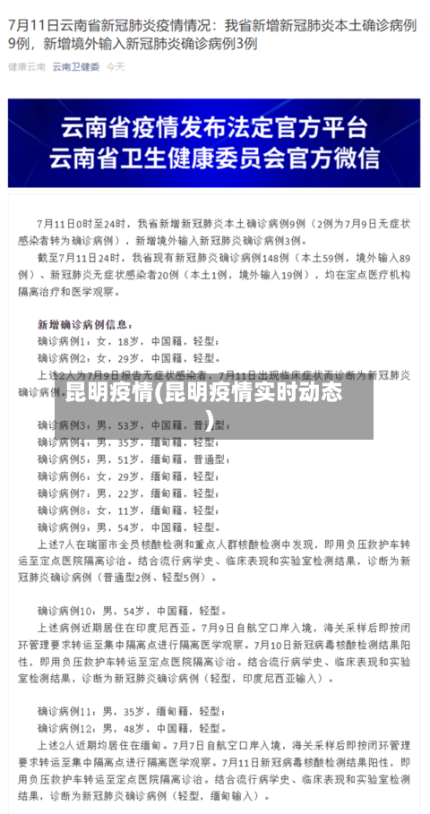 昆明疫情(昆明疫情实时动态)-第3张图片