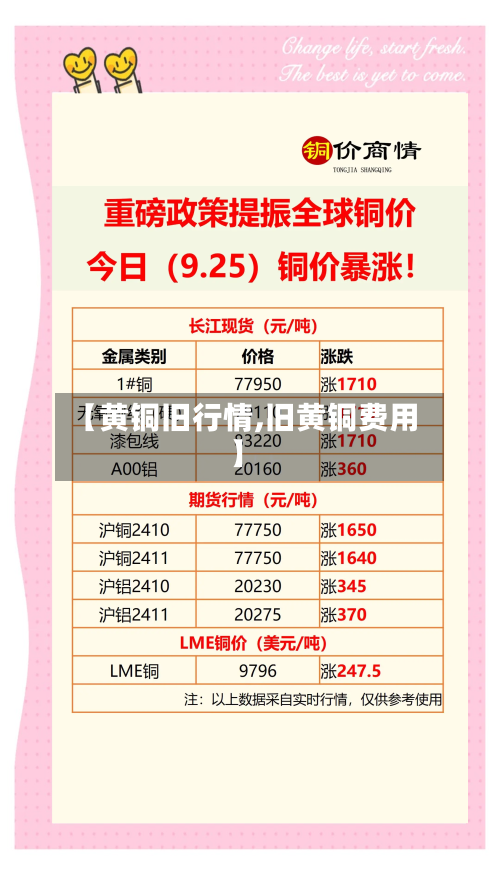 【黄铜旧行情,旧黄铜费用】-第3张图片