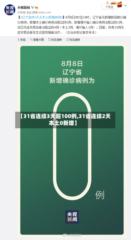 【31省连续3天超100例,31省连续2天本土0新增】-第2张图片
