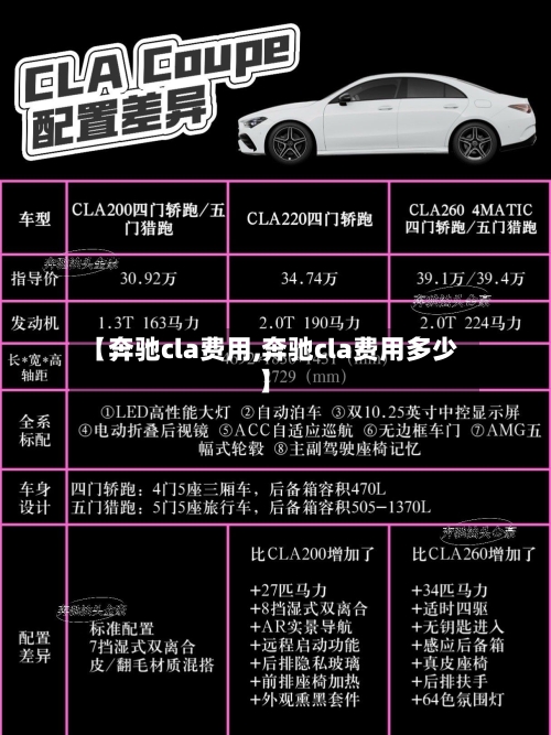【奔驰cla费用,奔驰cla费用多少】