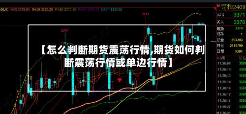 【怎么判断期货震荡行情,期货如何判断震荡行情或单边行情】