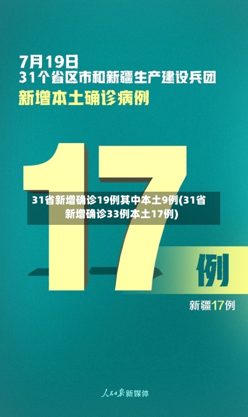 31省新增确诊19例其中本土9例(31省新增确诊33例本土17例)-第2张图片