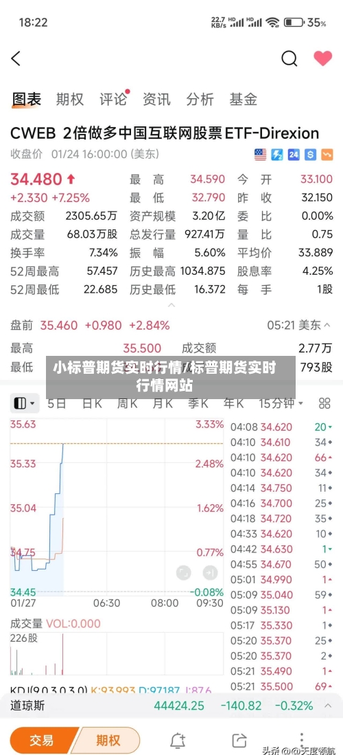 小标普期货实时行情/标普期货实时行情网站