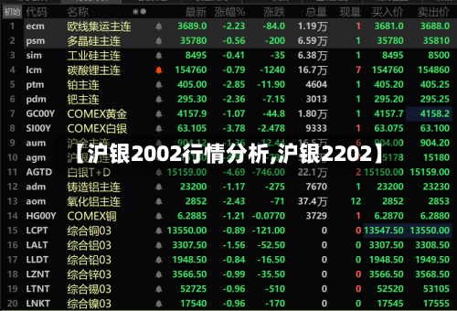 【沪银2002行情分析,沪银2202】-第2张图片