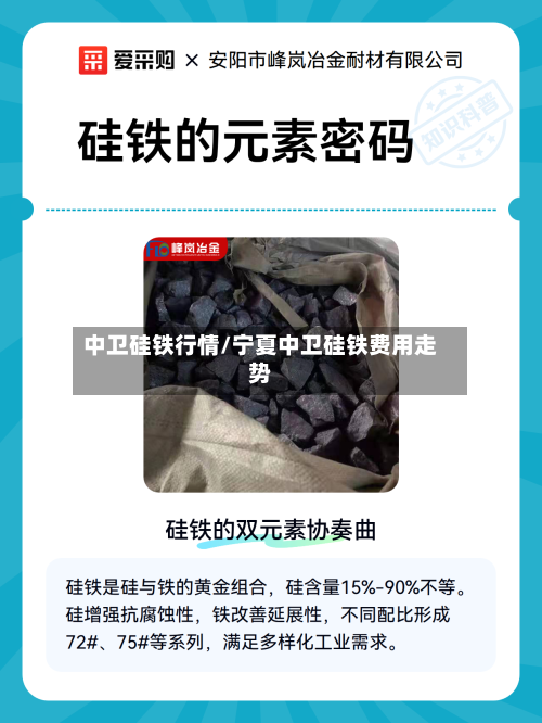 中卫硅铁行情/宁夏中卫硅铁费用走势
