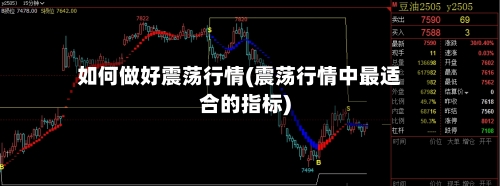如何做好震荡行情(震荡行情中最适合的指标)