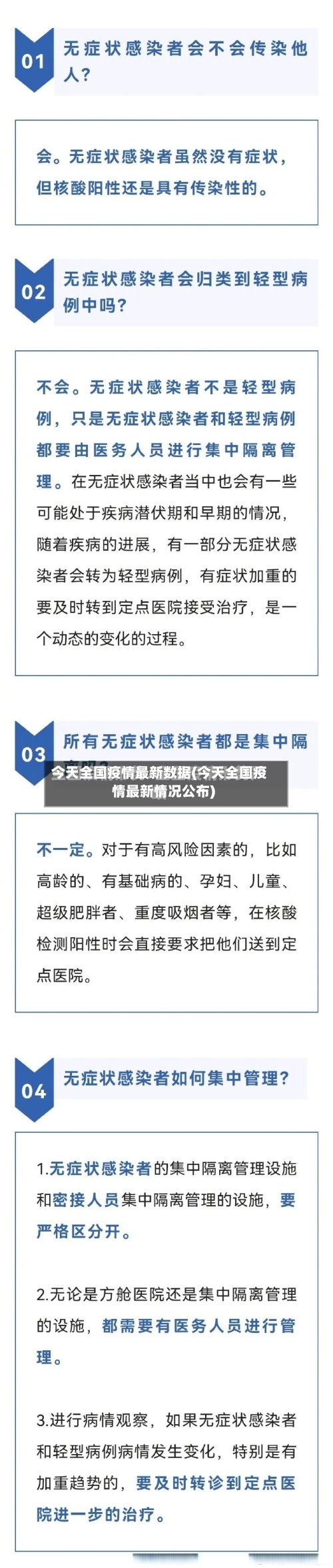 今天全国疫情最新数据(今天全国疫情最新情况公布)
