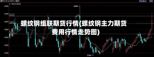 螺纹钢组联期货行情(螺纹钢主力期货费用行情走势图)-第3张图片