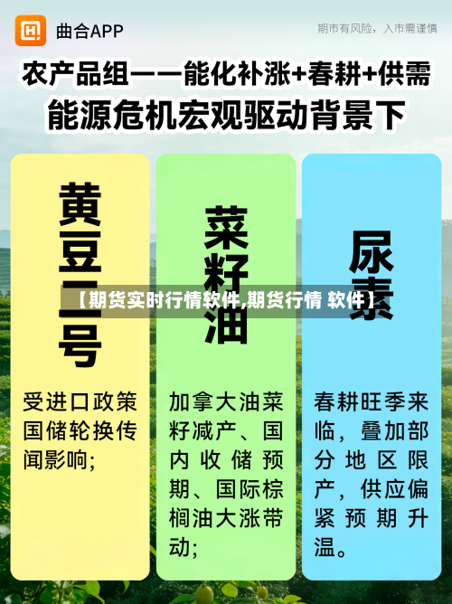 【期货实时行情软件,期货行情 软件】-第2张图片