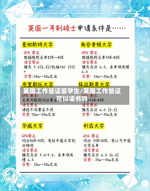 英国工作签证留学生/英国工作签证可以读书吗-第3张图片