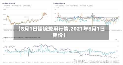 【8月1日铝锭费用行情,2021年8月1日铝价】