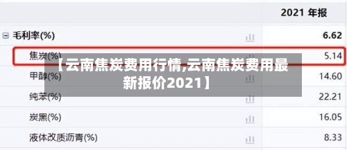 【云南焦炭费用行情,云南焦炭费用最新报价2021】