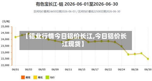 【铝业行情今日铝价长江,今日铝价长江现货】-第2张图片