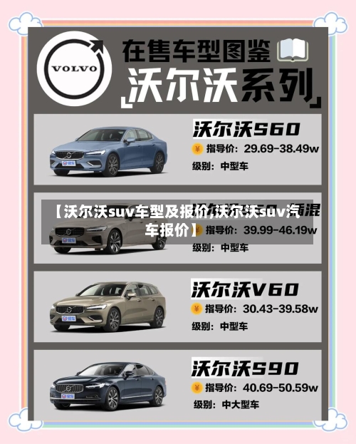 【沃尔沃suv车型及报价,沃尔沃suv汽车报价】