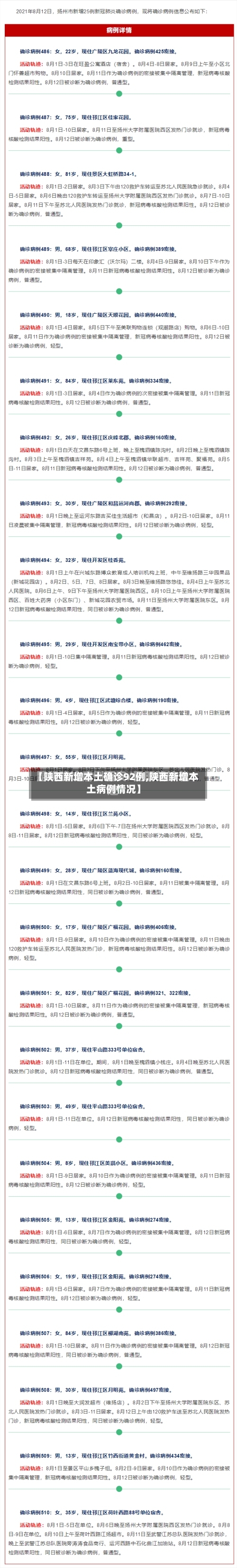 【陕西新增本土确诊92例,陕西新增本土病例情况】