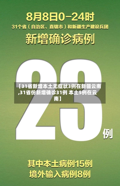 【31省新增本土无症状3例在新疆云南,31省份新增确诊31例 本土5例在云南】-第3张图片