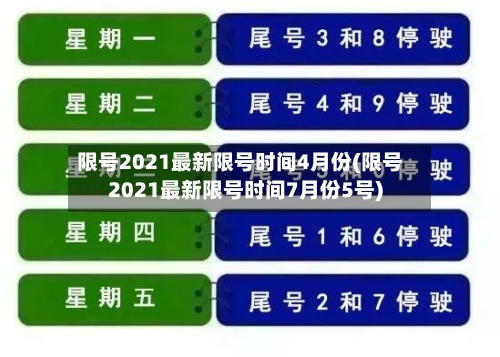 限号2021最新限号时间4月份(限号2021最新限号时间7月份5号)