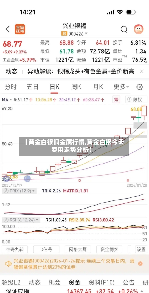 【黄金白银铜金属行情,黄金白银今天费用走势分析】-第3张图片