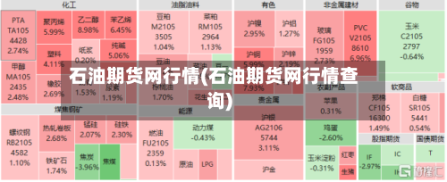 石油期货网行情(石油期货网行情查询)-第2张图片