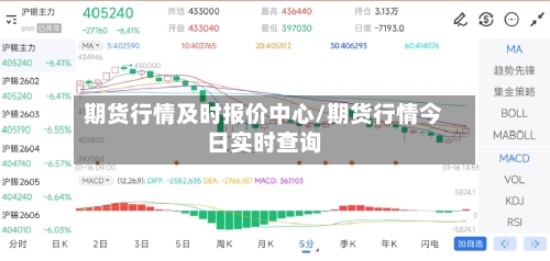 期货行情及时报价中心/期货行情今日实时查询