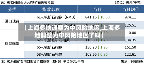 【上海多地调整为中风险地区,上海多地调整为中风险地区了吗】