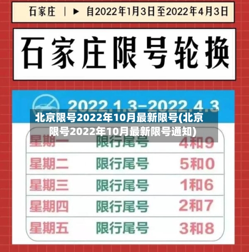 北京限号2022年10月最新限号(北京限号2022年10月最新限号通知)