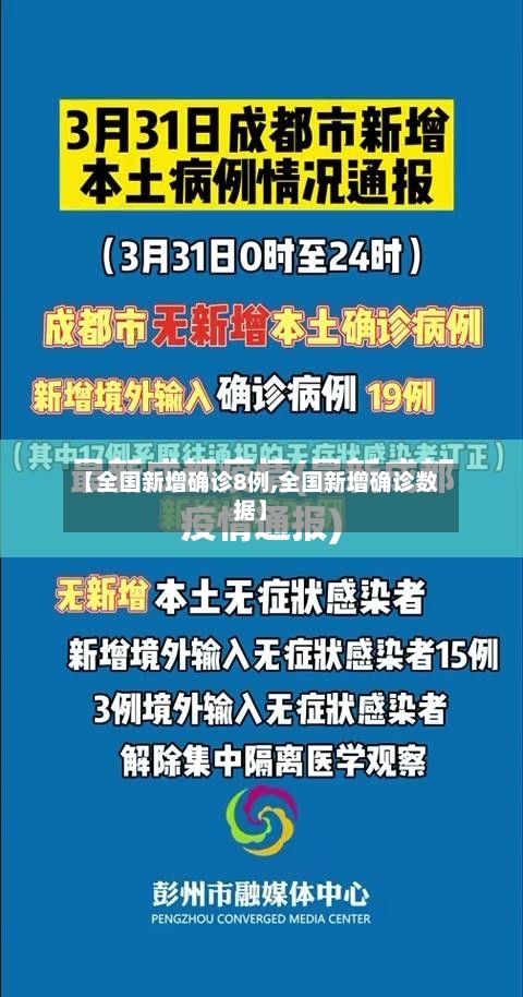 【全国新增确诊8例,全国新增确诊数据】-第2张图片