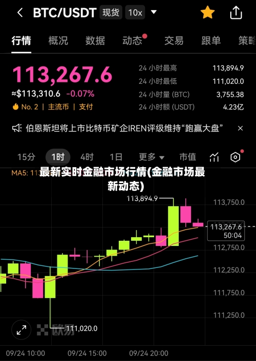 最新实时金融市场行情(金融市场最新动态)-第3张图片