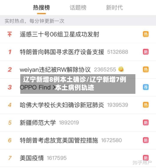 辽宁新增8例本土确诊/辽宁新增7例本土病例轨迹-第3张图片