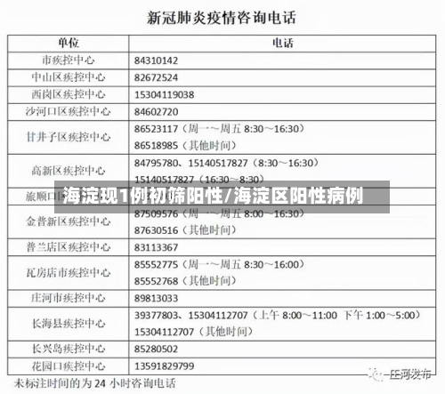 海淀现1例初筛阳性/海淀区阳性病例-第2张图片