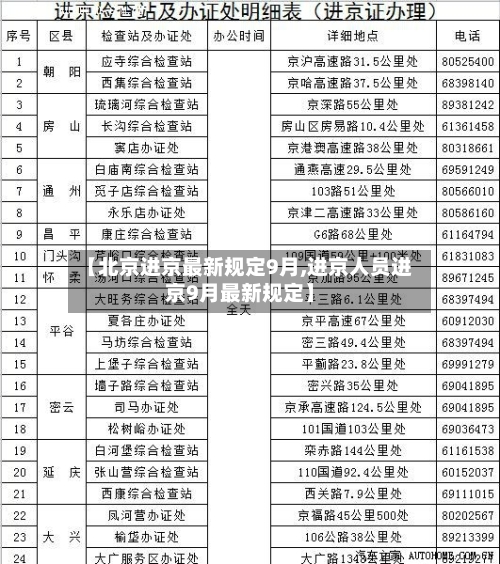 【北京进京最新规定9月,进京人员进京9月最新规定】