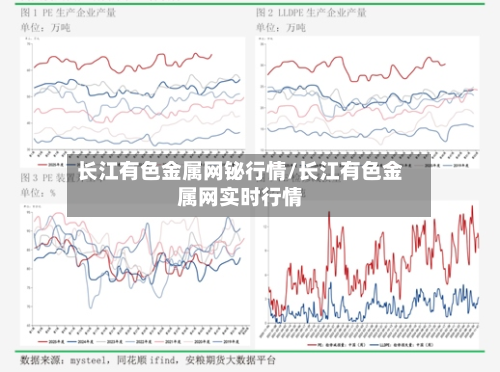 长江有色金属网铋行情/长江有色金属网实时行情
