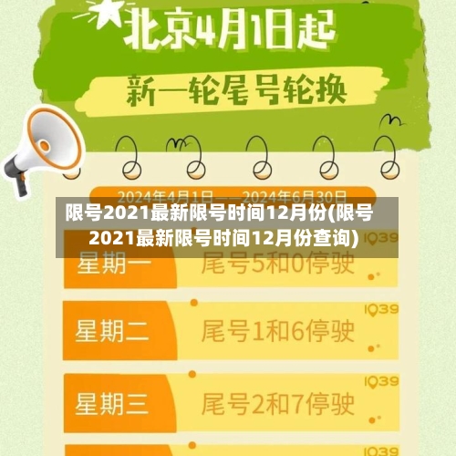 限号2021最新限号时间12月份(限号2021最新限号时间12月份查询)