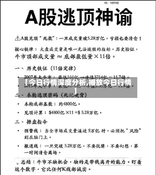 【今日行情深度分析,播放今日行情】