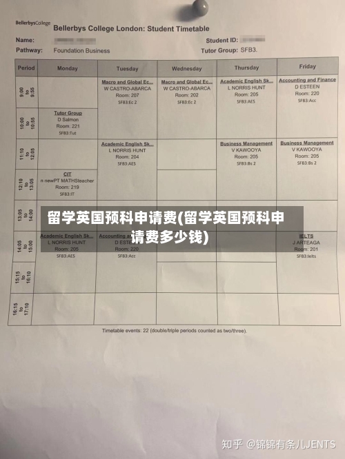 留学英国预科申请费(留学英国预科申请费多少钱)-第2张图片